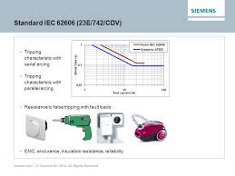 230 v ac, rated current: Unrestricted C Siemens Ag All Rights Reserved Siemens Com Lowvoltage Afdd Arcing Fault Protection Sentron Lorem Est Dolor Sunt Ppt Download