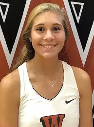 2018 Women's Tennis Roster