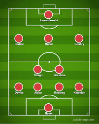 Founded in 1905, the club competes in the premier league, the top division of english football. Bayern Munich Xi Vs Chelsea Confirmed Team News Starting Lineup Latest Injuries Tonight London Evening Standard Evening Standard