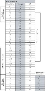 Systematic Under Armour Shoe Size Chart Under Armour Kids