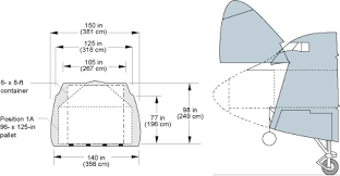 Check spelling or type a new query. 747 400f Specifications Cargolux