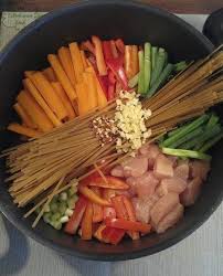 Forum Mode Homme De Comme Un Camion Recettes De Cuisine Cuisine Recette