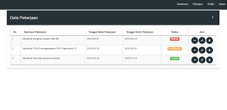 Source code aplikasi monitoring berbasis web. Aplikasi Monitoring Pekerjaan Dengan Php Dan Mysql Coomotcode