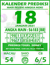 Kalender Togel Sidney Pools 18 Januari 2021 Bacan4d Di 2021 Kalender Harimau