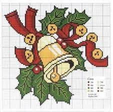 Scopri ricette, idee per la casa, consigli di stile e altre idee da provare. Kreuzstiche Vorlagen Kostenlos Ausdrucken Kreuzstich Eulen Stichmuster Kreuzstich Vogel Verfugung Gestellt Das Ihr Einfach Herunterladen Und Bequem Ausdrucken Konnt