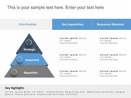 Strategic Resource Allocation Powerpoint Powerpoint Templates Powerpoint Templates