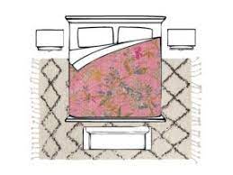 Maybe you would like to learn more about one of these? Rug Guide 5x8 Sized With A Queen Bed Rug Guide Bedroom Rug Rug Under Bed