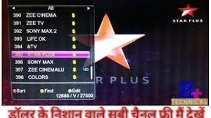 Nairaland forum / entertainment / tv/movies / satellite tv . How To Unlock Scrambled Channels On Nilesat