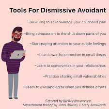 Avoidant Attachment Căutare Google In 2020 Attachment Theory Attachment Styles Mental And Emotional Health