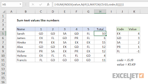 Excel Formula Sum Text Values Like Numbers Exceljet