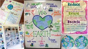 25 Recycling Activities For The Classroom Weareteachers