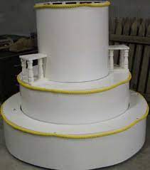 You had to buy a giant birthday cake and they would pop out of it stripping. Pop Out Cakes Cake Jump Giant Huge Big Large Party Virginia