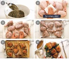 Crispy Herb Baked Chicken With Gravy Easy Roast Chicken Recipe Easy Roast Chicken Roast Crispy Baked Chicken
