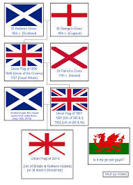 Collection by kelly weeren • last updated 7 weeks ago. Something People Seem To Be Forgetting About Scotland Leaving The Uk Vote Sep 18th Imgur