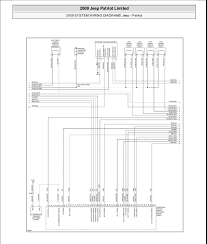 Jeep patriot wiring diagram 1.0.0. Av 3984 2008 Jeep Compass Radio Wiring Diagram Download Diagram