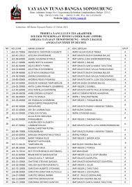 Pendaftaran murid baru yasop t.p. Pengumuman Peserta Yang Lulus Tes Tahap Awal Hingga Tahap Akhir Ujian Seleksi Penerimaan Peserta Didik Baru Sppdb Asrama Yayasan Tb Soposurung Tp 2021 2022 Ruang Para Bintang Berbagi Informasi Tentang Ptn Dan