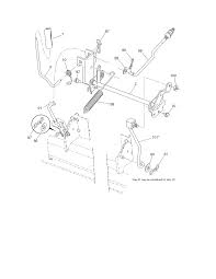 ℹ️ craftsman lawn mower manuals are introduced in database with 2443 documents (for 8726 devices). Craftsman 917255728 Front Engine Lawn Tractor Parts Sears Partsdirect