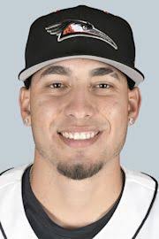 Simon Leandro Stats, Age, Position, Height, Weight, Fantasy & News