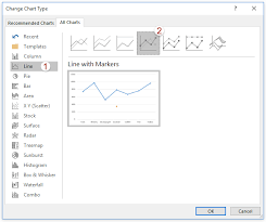 How To Add A Single Data Point In An Excel Line Chart