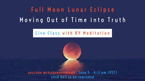 A lunar eclipse is when the moon moves into the earth' shadow. Lunar Eclipse Live Class Lunar Eclipse Lunar Eclipse Live Lunar