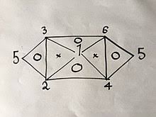 Pa atm bar mm hg. Ideal Gas Law Wikipedia