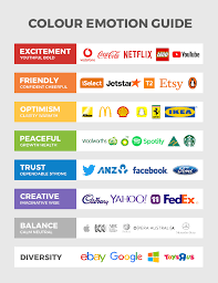 How to write a brand positioning statement. How To Create A Brand Identity Liquid Creativity