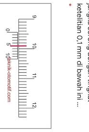 Berapakah Hasil Pembacaan Jangka Sorong Dengan Tingkat Ketelitian 0 1 Mm Dibawah Ini Adalah Brainly Co Id