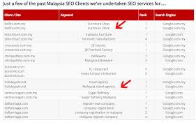 We did not find results for: Seo Malaysia The Fundamentals You Should Know In 2021