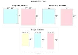 Cool Mattress Measurements Queen Size Ikea Uk Price Biggest