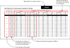 Check spelling or type a new query. Https Www Nrel Gov Docs Fy12osti 52991 Pdf