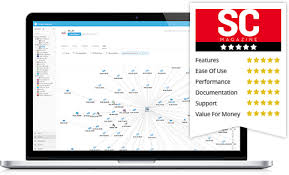 Protect your pc with the world's best firewall solution. Algosec Firewall Analyzer Network Mapping Algosec