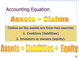 The equality of debits and credits as used in the double entry system 2. Ppt Accounting Equation Powerpoint Presentation Free Download Id 6084426