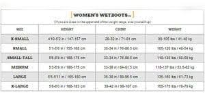 zoot 2014 wetsuit size chart w 1amazon justwetsuits