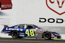2003 • papyrus design group. 2003 Chevy Monte Carlo Nascar Fetches 115 000 For Charity Video