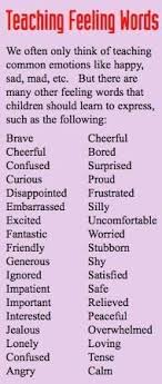 Pin By Sheila Abrahams On Writing Tips With Images Feelings Words Emotions Social Emotional Learning