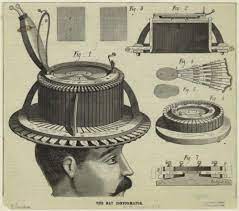 Antique Allie Maillard Conformateur Millinery Hat Sizer Complete Set 4 Pcs Box Antique Hats Hats Top Hat