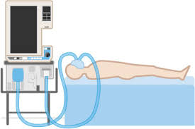 Discover and share the best gifs on tenor. Index Of Sdc Provectus Icu Orientation Respiratory Care Unit Mechanical Ventilation Basic Basic Ventilator Setup Images