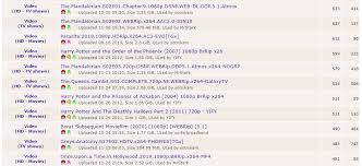 The website was launched to provide free torrents without ads and they definitely deliver on that promise. 10 Best Movie Torrent Sites To Use In 2021 Working