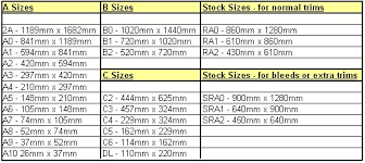 49 Wallpaper Sizing Instructions On Wallpapersafari