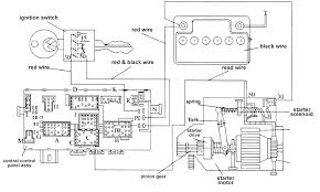 Wiring diagram for craftsman riding lawn mower. Starter Solenoid The Definitive Guide To Solve All The Solenoid Problems