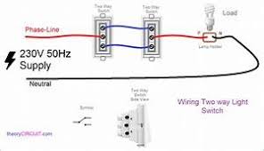 Wiring diagram courtesy of seymour duncan (seymourduncan.com). Diagram 2 Way Switch Wiring Diagram Fig 1 Two Full Version Hd Quality 1 Two Wiringearphonesm Uniartroma It