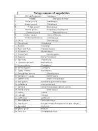 Every household has their own recipe/version of cooking it. Telugu Names Of Vegetables Curry Food Ingredients