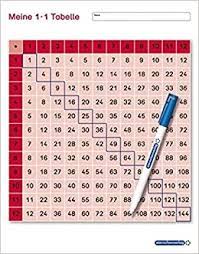 Check spelling or type a new query. Meine 1x1 Tabelle 1x1 Tafel Im Grossen Format Mit Selbstkontrolle Und Stift Trocken Abwischbar Fur Die 2 Klasse Langhans Katrin 9783946904106 Amazon Com Books
