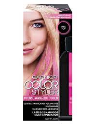 Pin On Hairstyles And More