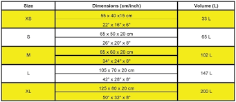 Foshan shunde shuohao furniture company limited. Dogarmor Bett Grossenermittlung