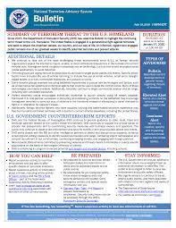 Dhs Gov