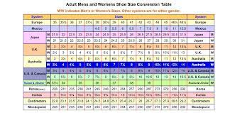 How To Measure Shoe Size Conversion Kind Of Text Conversation