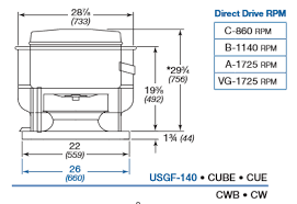 El software caps de greenheck es más que una herramienta de selección de sistemas de aire acondicionado. Cue141 Cw 141 Series Direct Drive Greenheck Exhaust Fan All Around Industry Supply