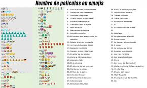 En este juego de whatsapp deberemos de elegir uno de los siguientes animales y en función al que haya escogido deberás proponerle un reto para whatsapp. Juegos Para Grupos De Whatsapp Nuevos Juegos 2021