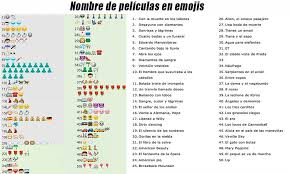 Preguntas, emoticonos y más ⚡. Juegos Para Grupos De Whatsapp Nuevos Juegos 2021